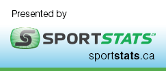 Presented by Sportstats - www.sportstats.ca